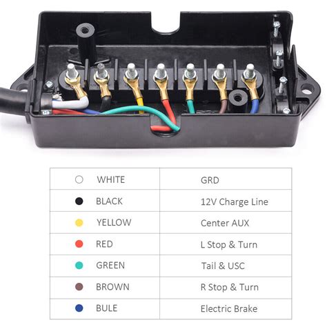 7 way trailer junction box|rv 7 pin wiring diagram.